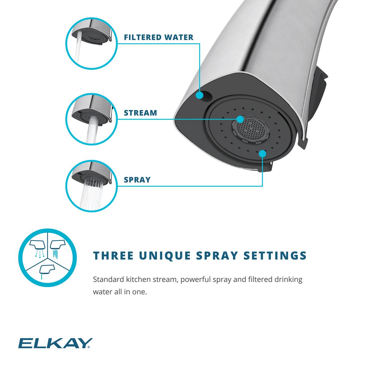 Elkay Avado Single Hole 2-in-1 Matte Black Kitchen Faucet with Filtered Drinking Water
