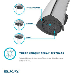 Elkay Avado Single Hole 2-in-1 Chrome Kitchen Faucet with Filtered Drinking Water